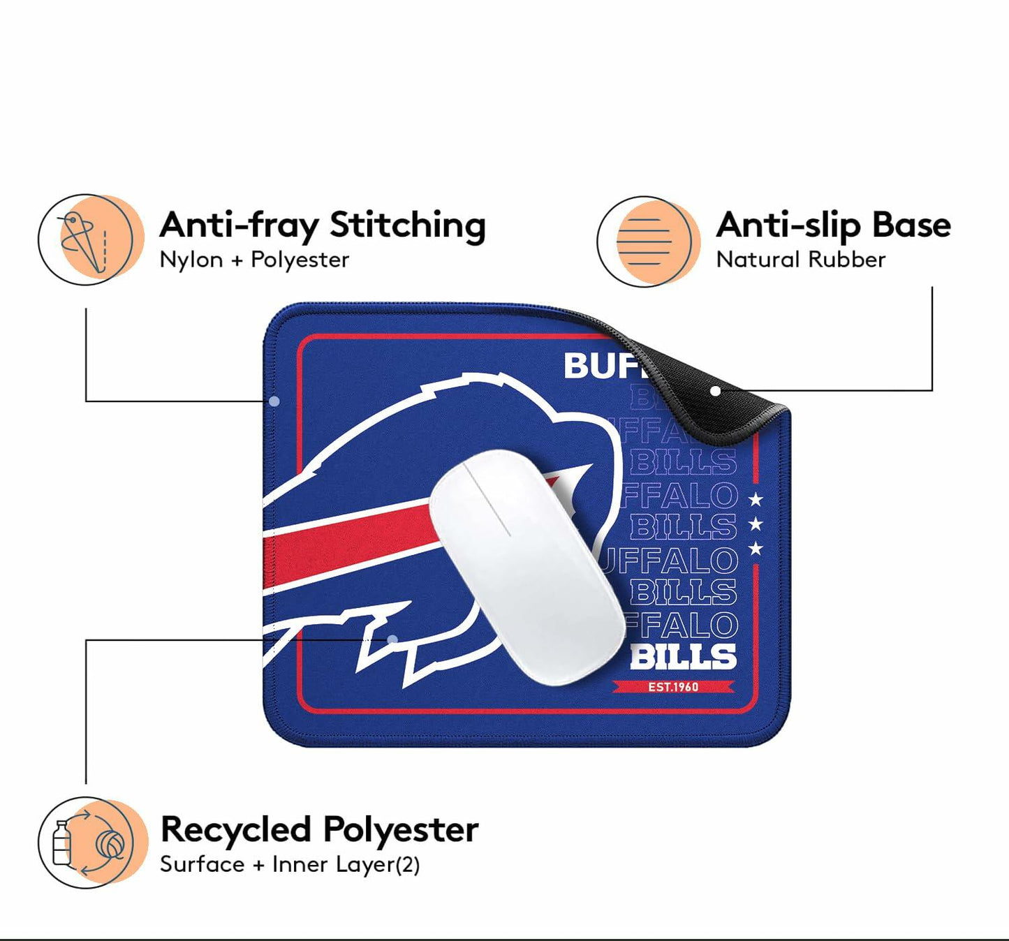 Aollpu Basic Mouse Pad Non-Slip Rubber Base Waterproof Stitched Edges