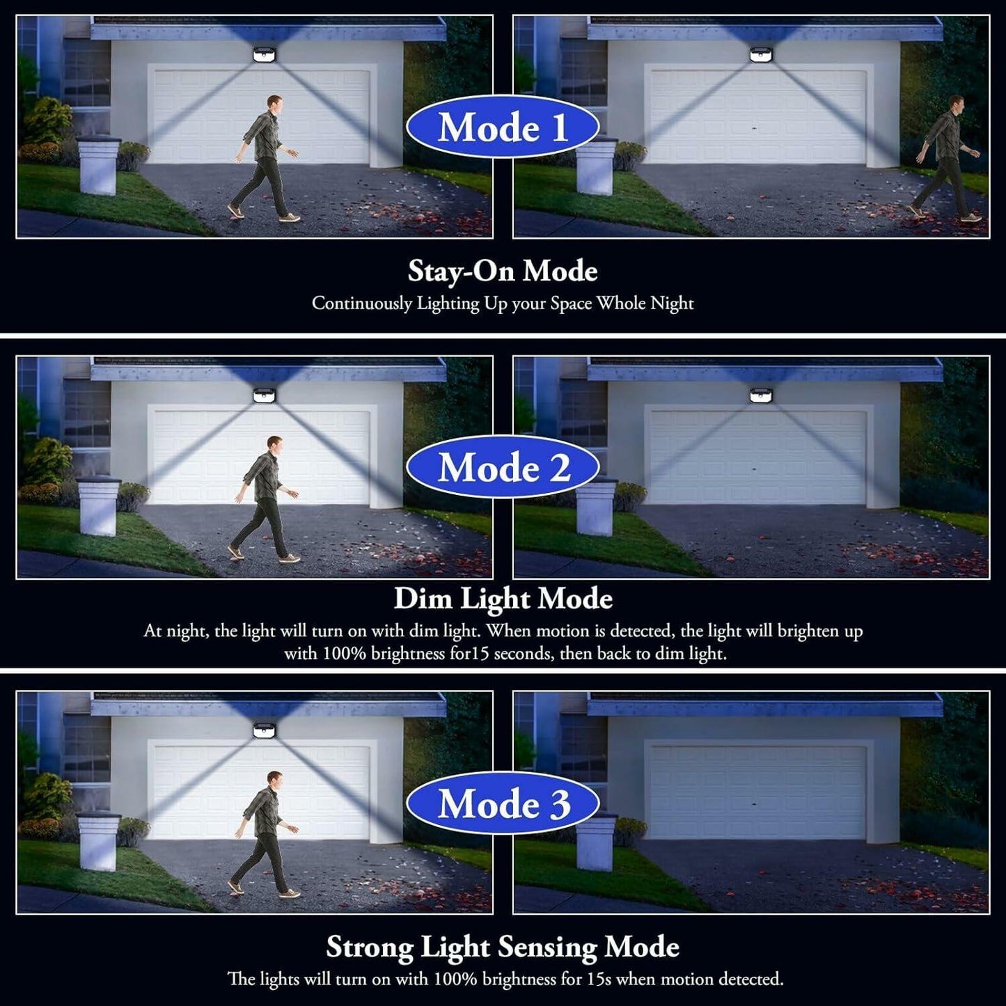 Solar Outdoor Lights 12-Pack 178 LEDs Motion Sensor Waterproof Security Light