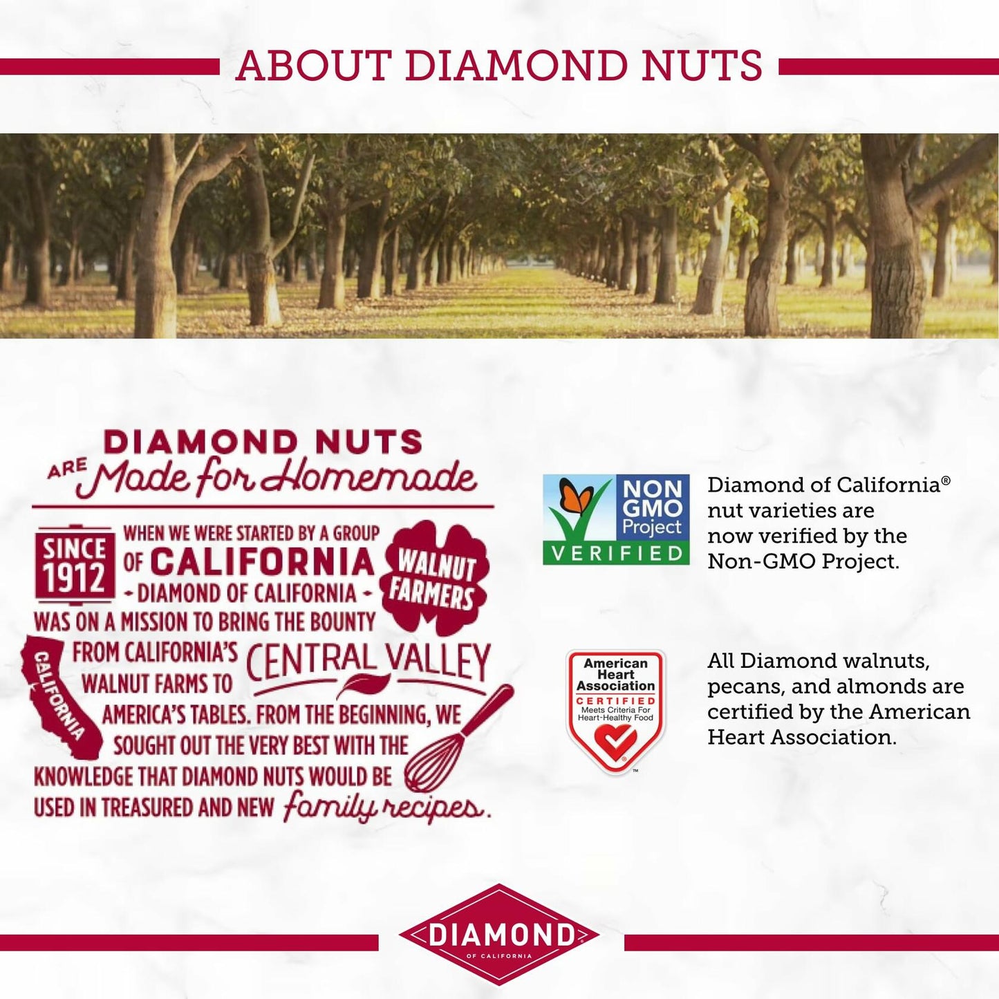 Diamond of California Finely Diced Walnuts 10oz 12 Pack