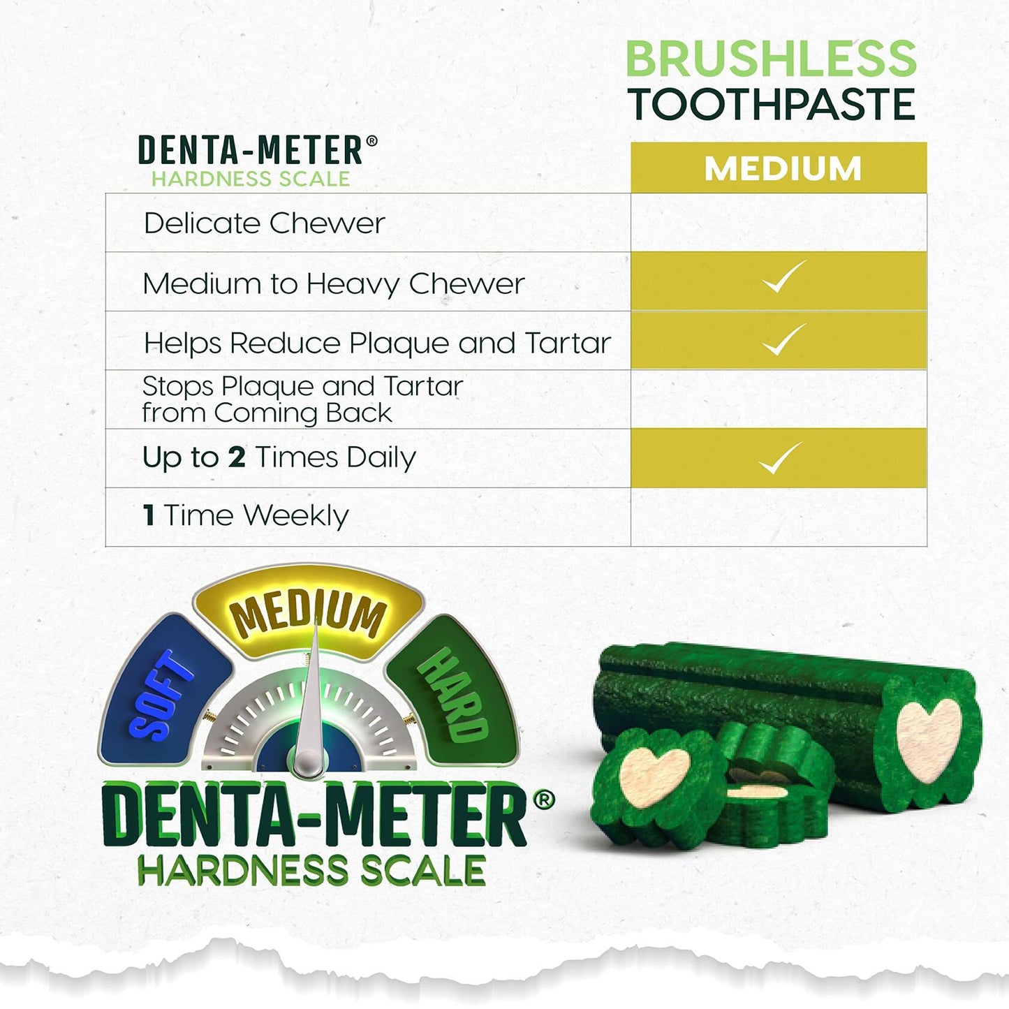 BestBy07/25 Ark Naturals Brushless Toothpaste Dog Dental Chews Mini 4oz 1 Pack