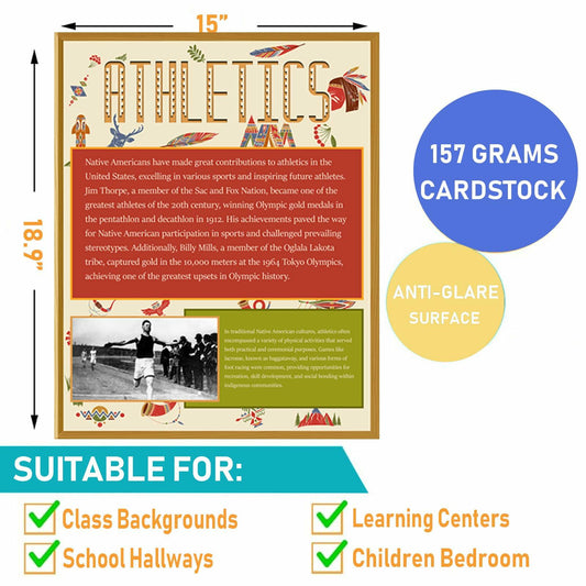 Dreamast Native American Heritage Posters Set for Classroom Decor 4-Pack