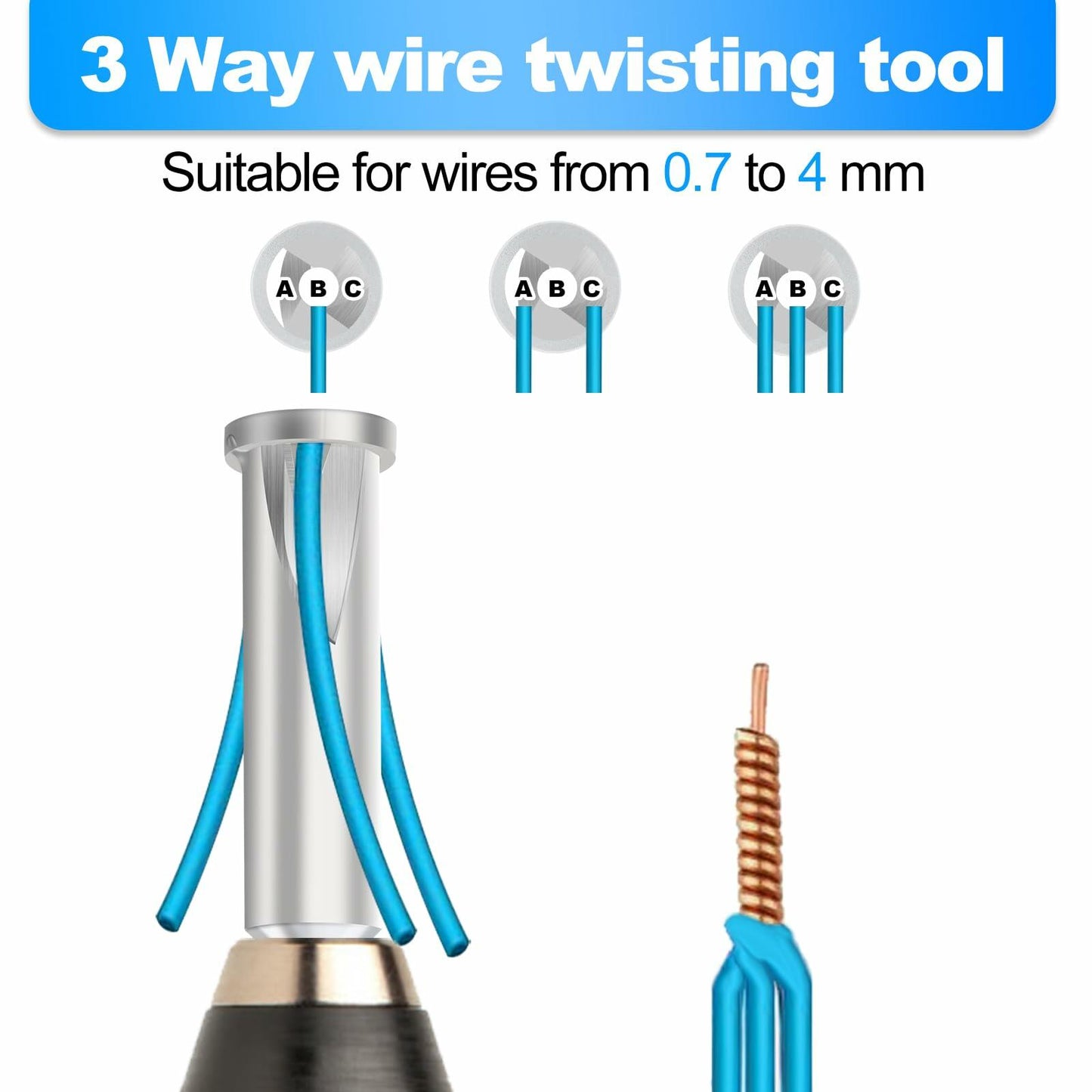 Bvdfgk Wire Twisting Tool for Drill 3Pcs 3 Way 5 Way Electric Cord Stripper