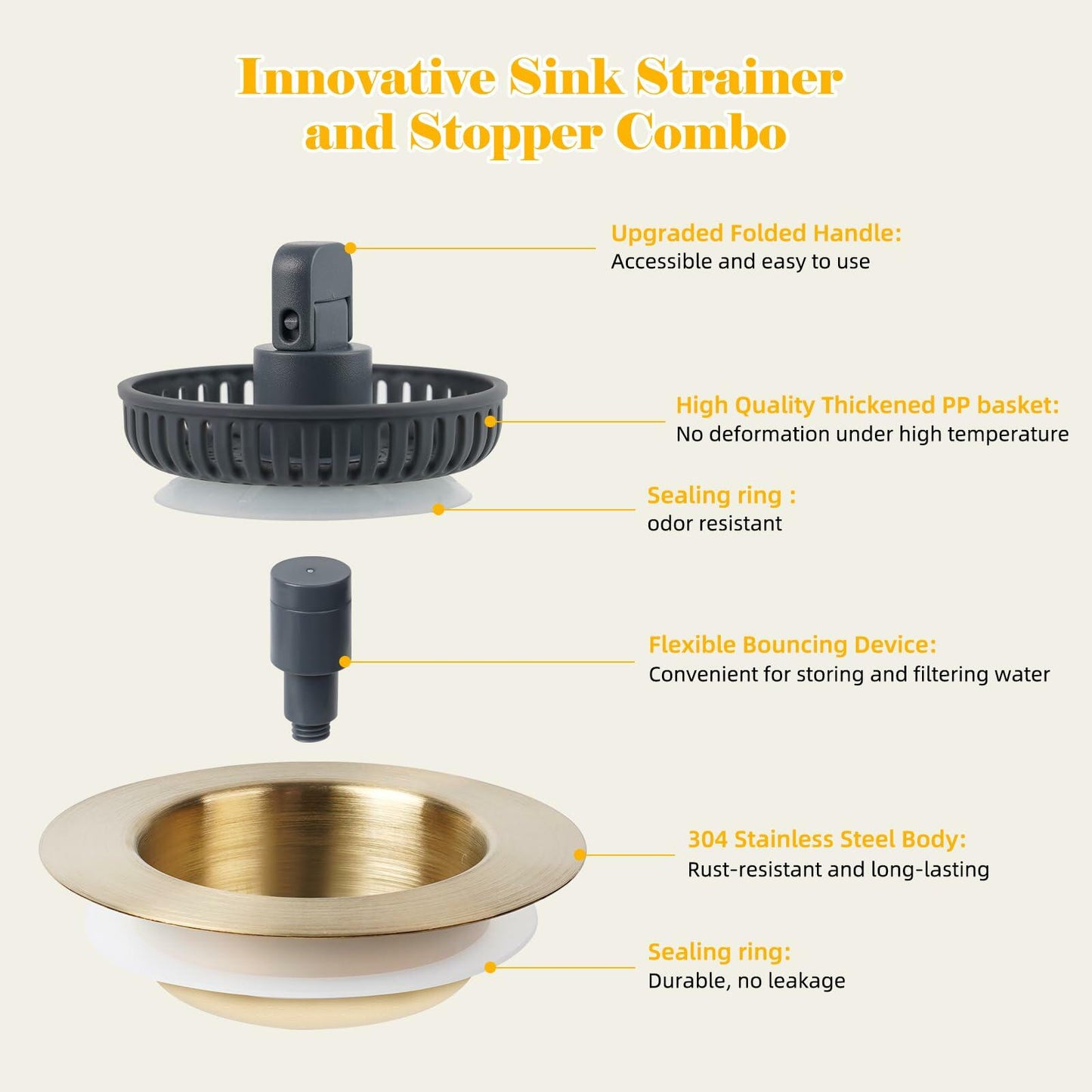 3-in-1 Kitchen Sink Drain Strainer Stopper Stainless Steel Chrome 3-1/2 Inch