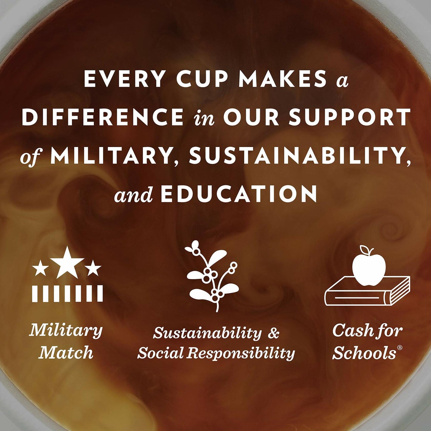 BestBy07/25 Community Coffee Vanilla Waffle Cone Iced Latte 13.7oz Bottle