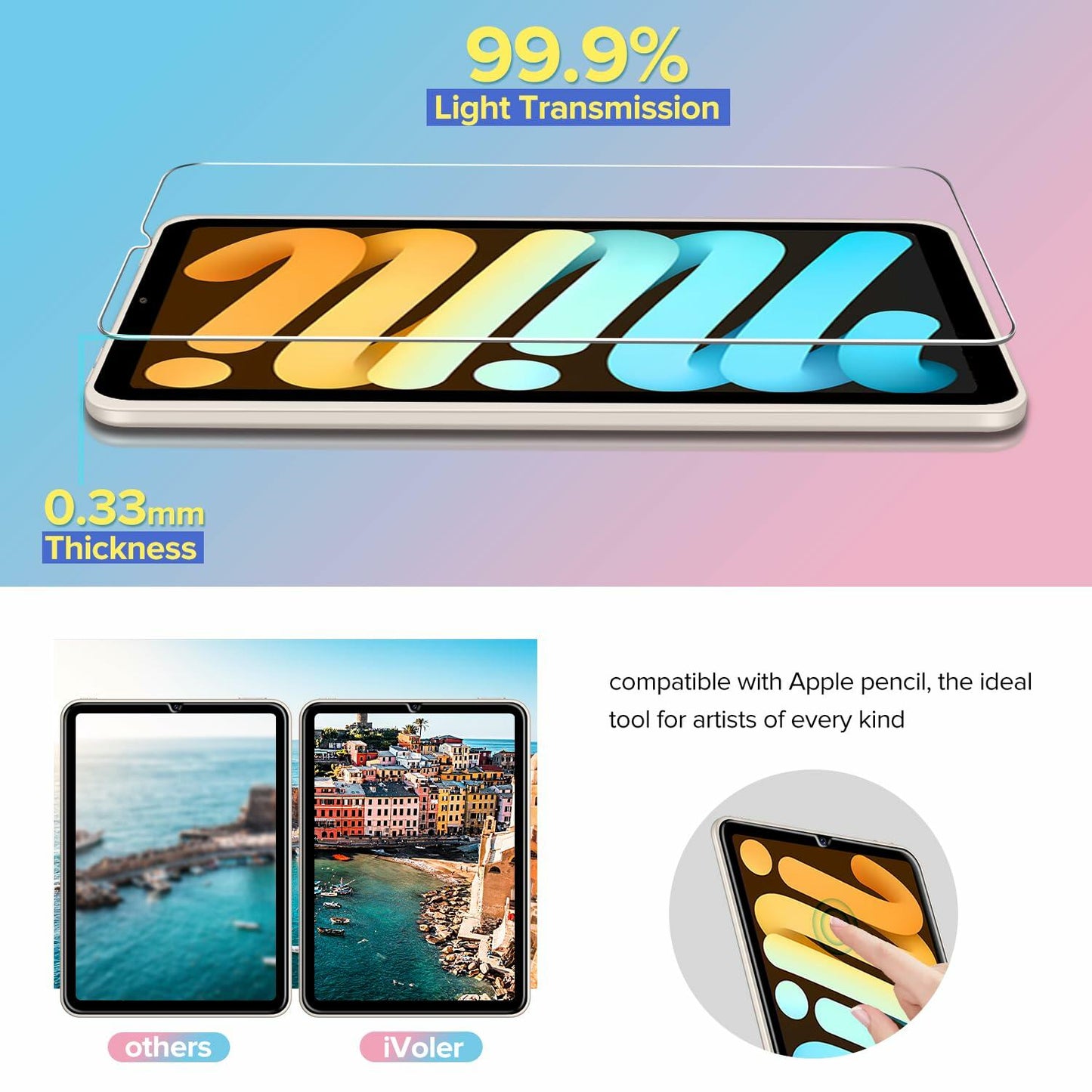 ivoler 2 Pack Tempered Glass Screen Protector for iPad Pro 11 Inch 5th Gen 2024