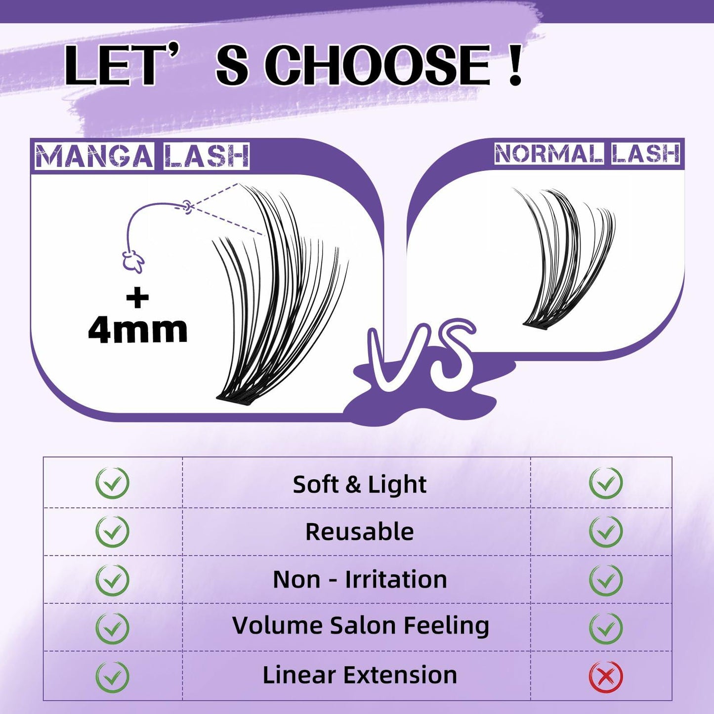 B&Qaugen Lash Extension Kit 280PCS 30D Soft D Curl Manga Black