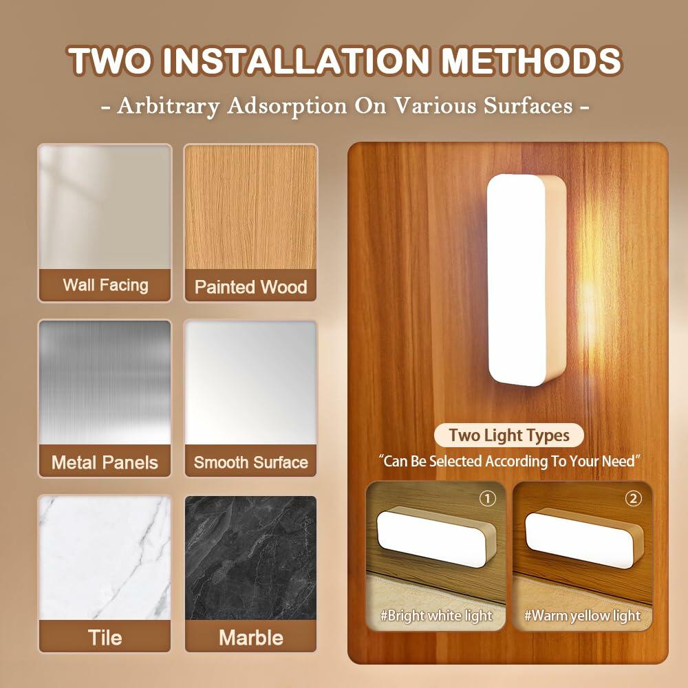 Peayale LED Motion Sensor Nightlight Rechargeable Cordless White Wall Light