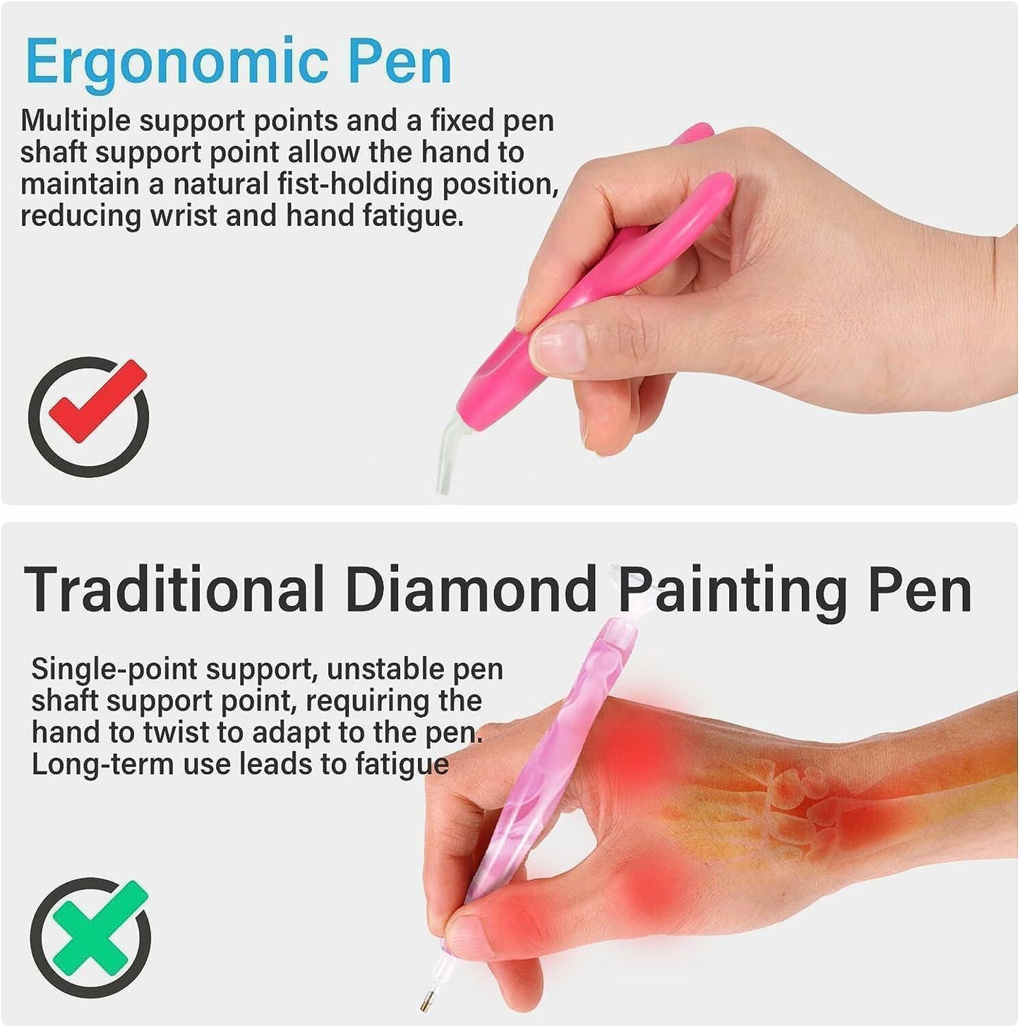 Ergonomic Diamond Art Pen with 3 Plastic Tips Resin Comfort Grip