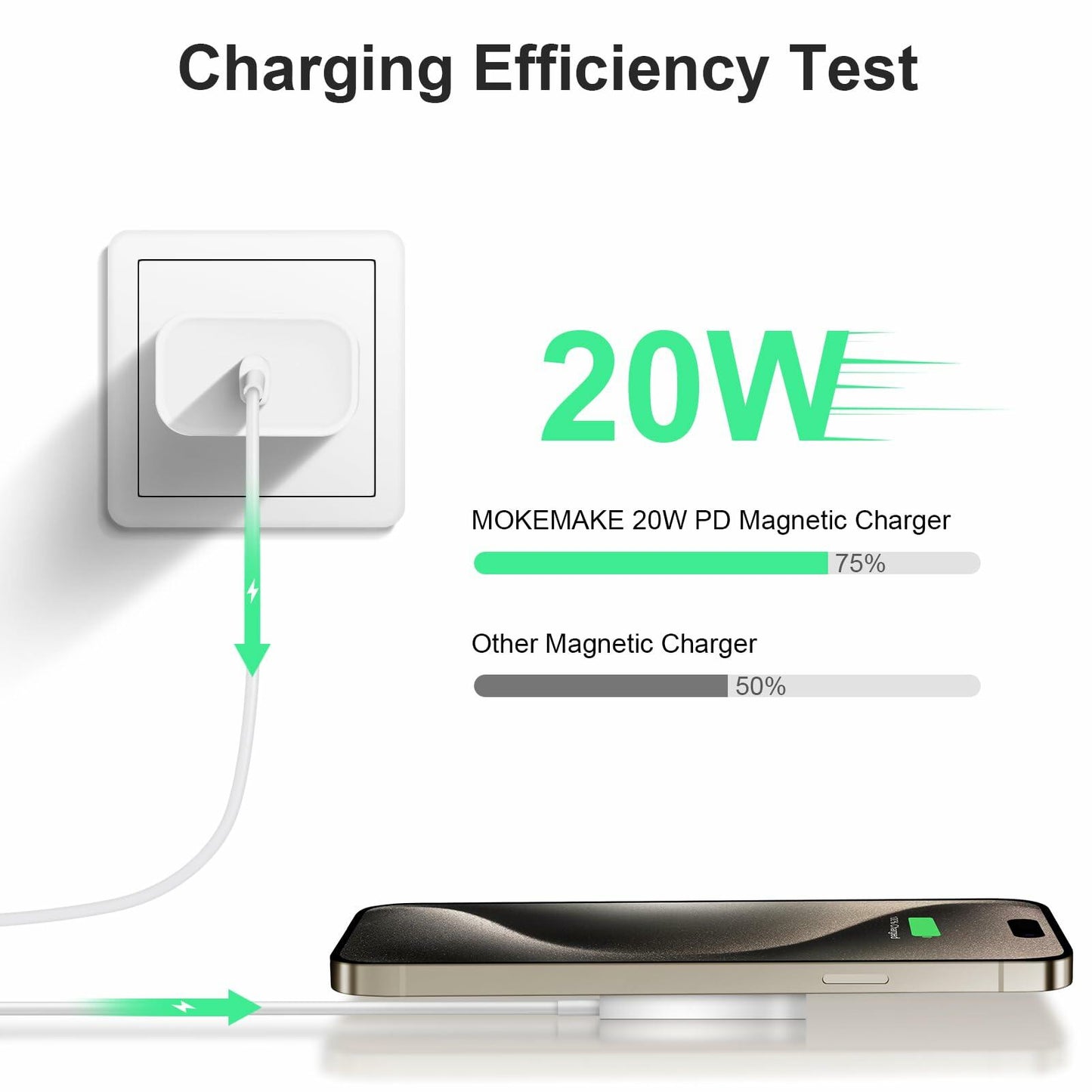 20W Magnetic Wireless Charger for iPhone 16 15 14 13 Pro Max - White