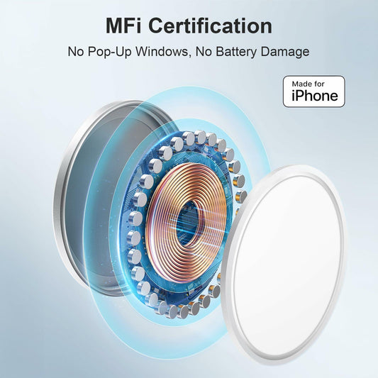 20W Magnetic Wireless Charger for iPhone 16 15 14 13 Pro Max - White