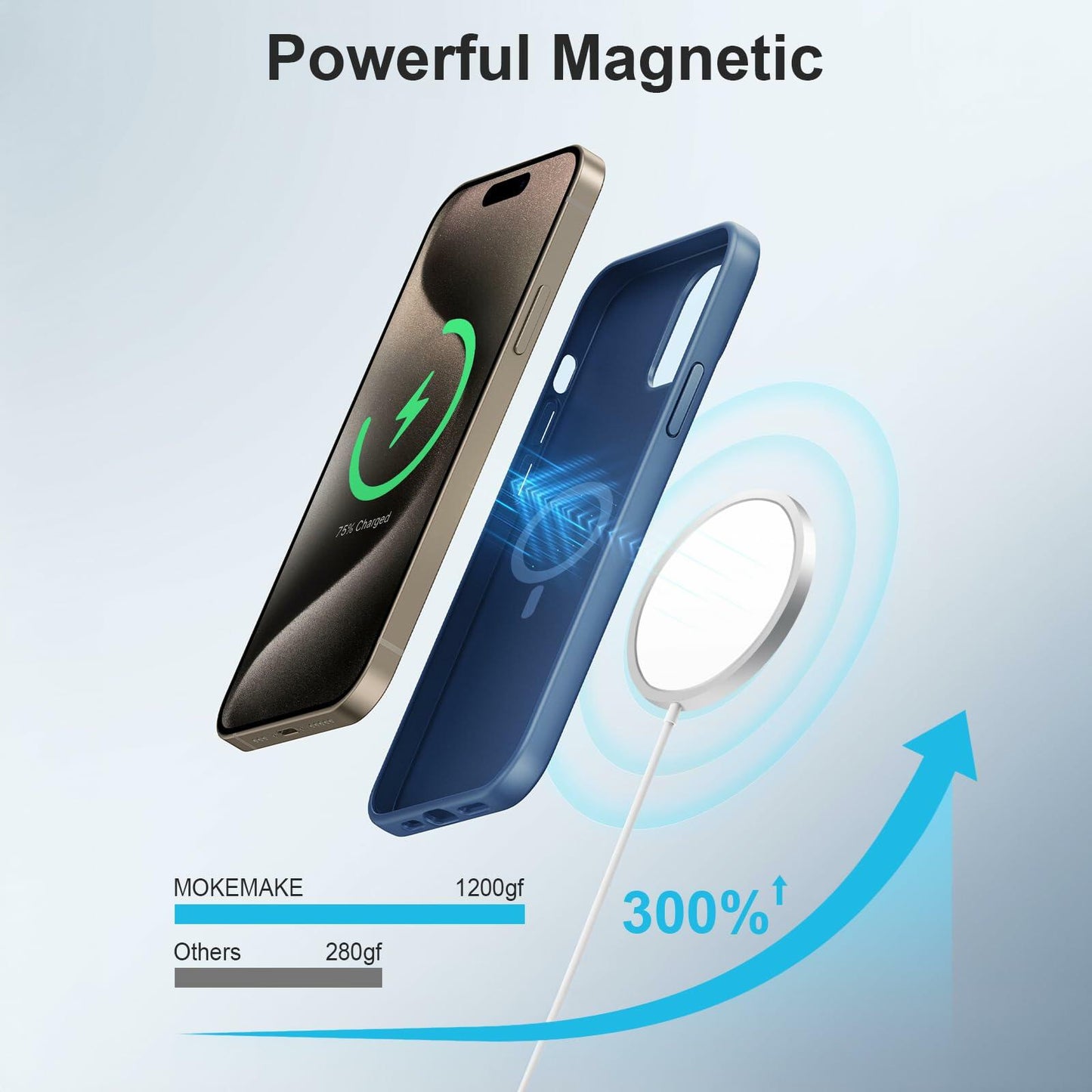 20W Magnetic Wireless Charger for iPhone 16 15 14 13 Pro Max - White