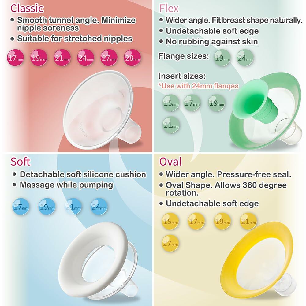 Nenesupply 17mm Flange Compatible with Medela Breast Pump Parts Replacement