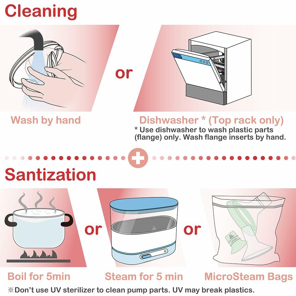 Nenesupply 17mm Flange Compatible with Medela Breast Pump Parts Replacement