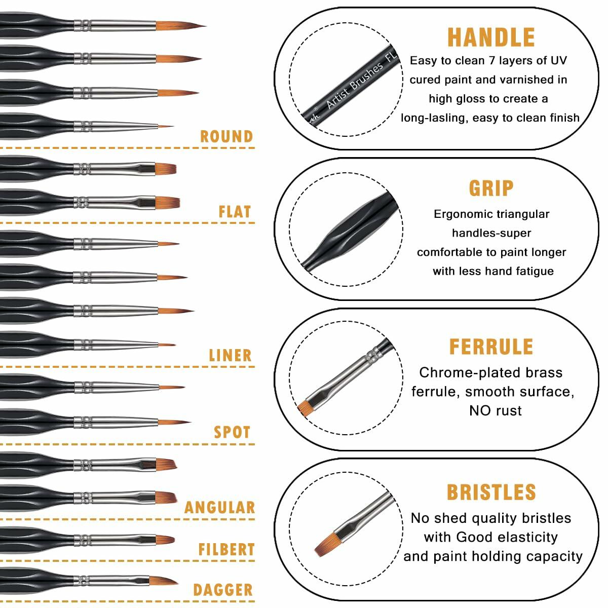 Brusarth 16pcs Mini Detail Paint Brushes Set for Acrylics Oils Watercolors