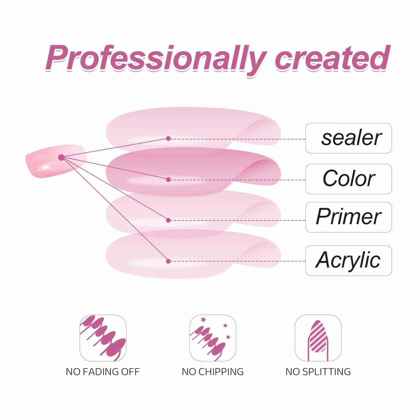 RTKHFZE French Tip Pink Long Square Press On Nails 24pcs Flower Rhinestones
