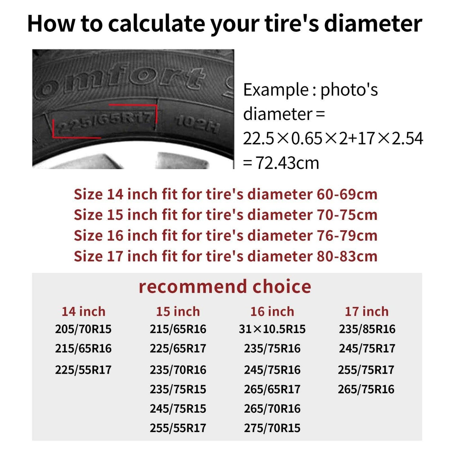 America Eagle Tire Cover Weatherproof Dustproof Universal Fit 17 Inch
