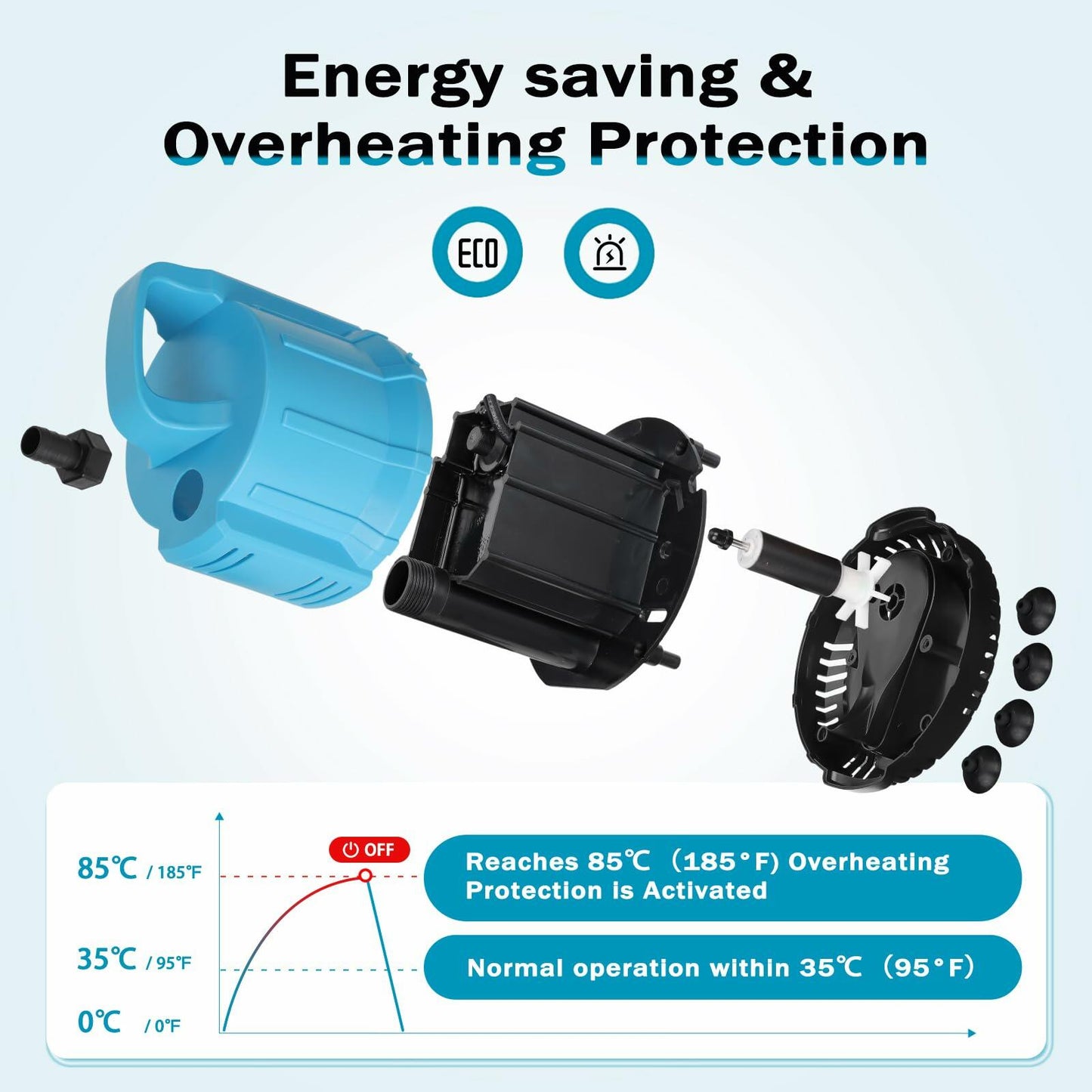 Submersible Water Pump 120W 1189GPH Quiet Aquarium Pond Fountain Pump