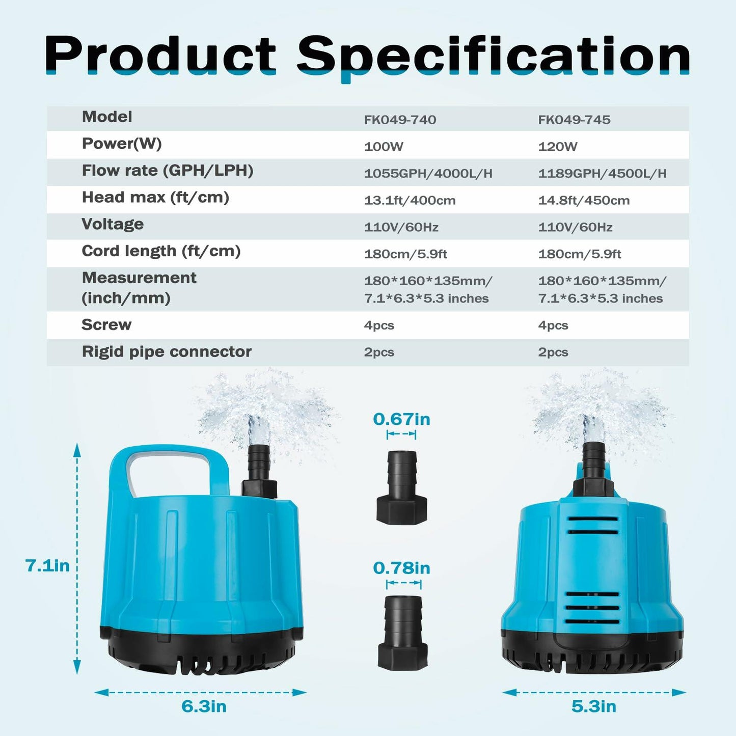 Submersible Water Pump 120W 1189GPH Quiet Aquarium Pond Fountain Pump