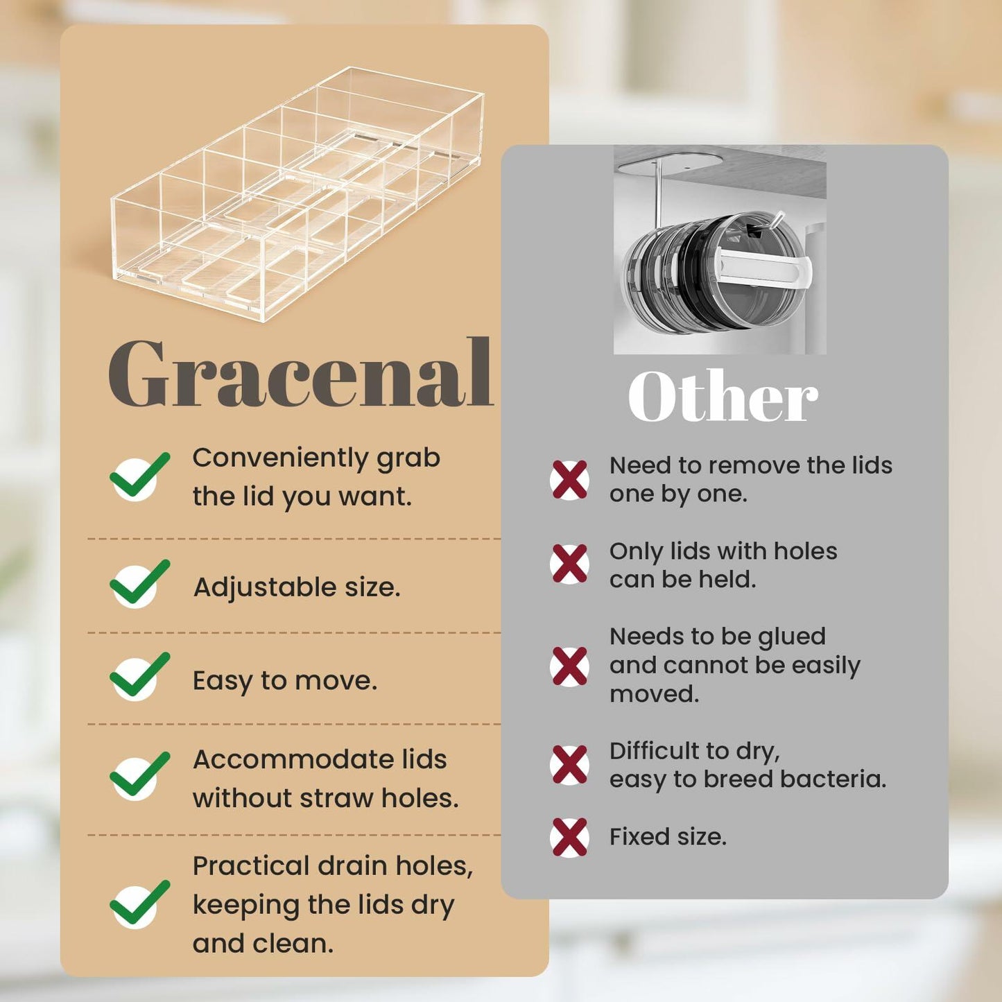 Gracenal Acrylic Tumbler Lid Organizer for Stanley 40oz Yeti Lids Clear