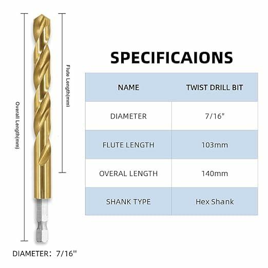 TIANZONE 1/8 Hex Shank Titanium HSS Drill Bits Set 10Pc Quick Change