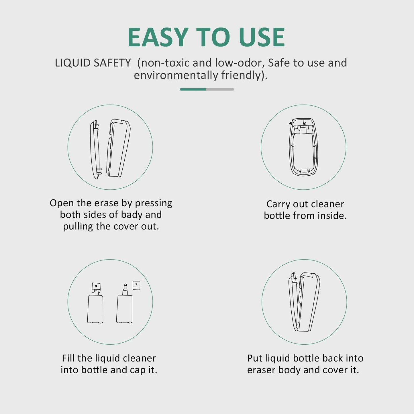 ZHIDIAN Dry Erase Board Eraser with Spray White Microfiber Pads