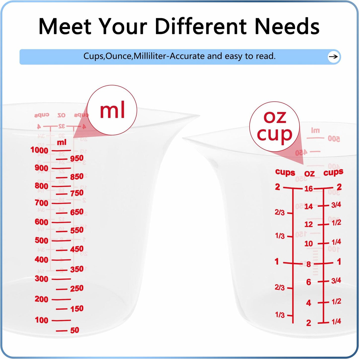 TILUCK Measuring Cup Set BPA Free Plastic 3Pcs 4,2,1 Cup Kitchen