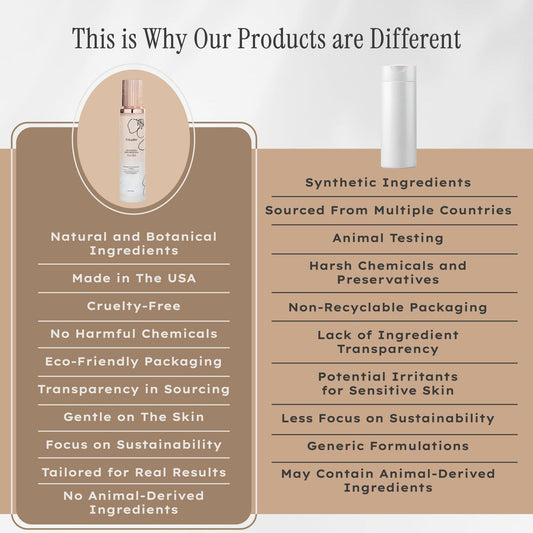 Foliare Skin Renewal Vita Mist Toner Niacinamide Spray Clear Antioxidants