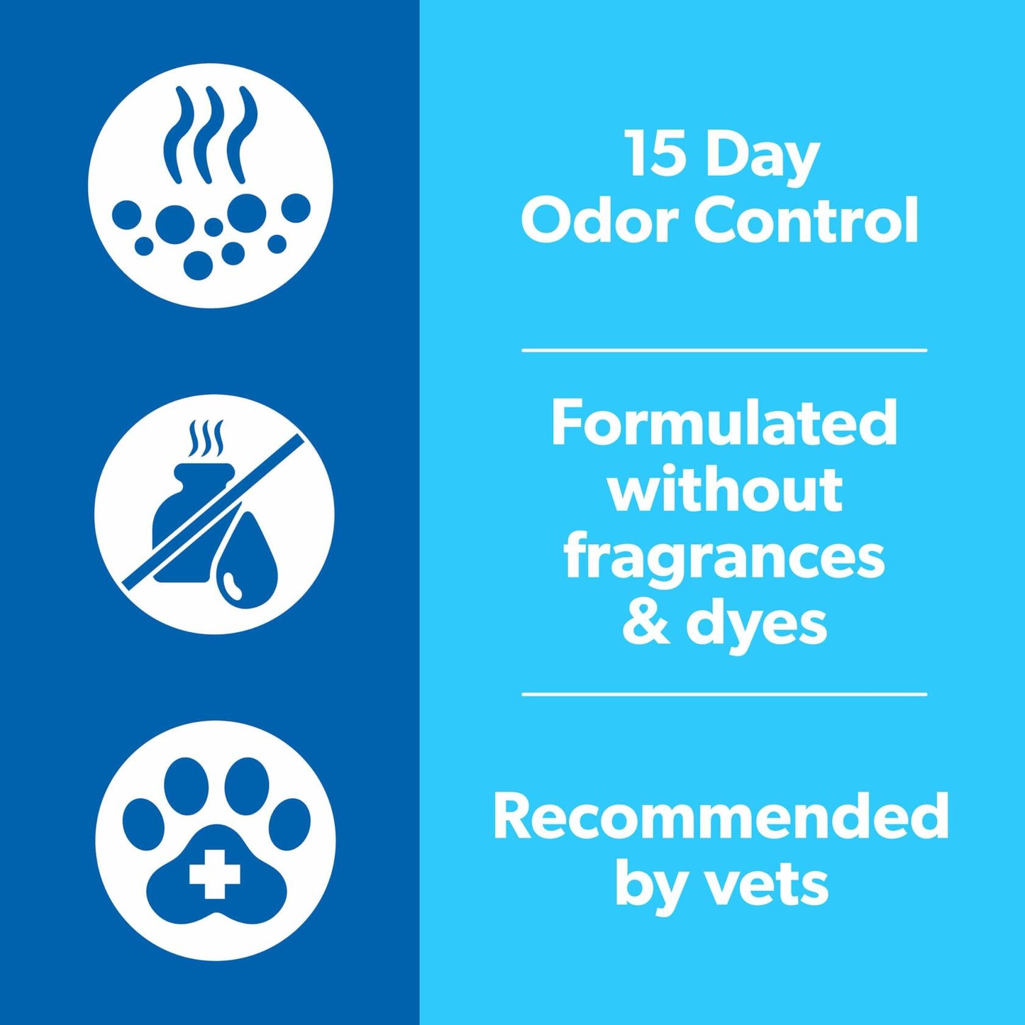 Fresh Step Simply Unscented Clumping Cat Litter with Activated Charcoal 14 lb