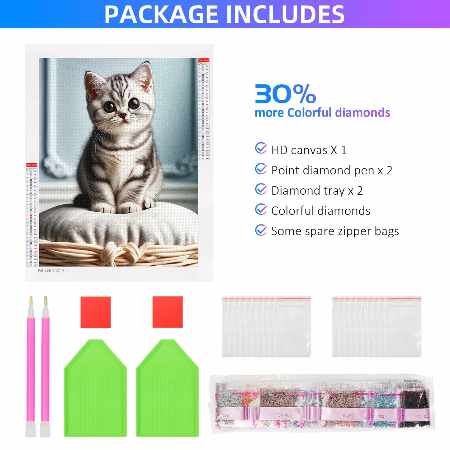 BESTING Diamond Art Kit Chinese Dragon 5D Painting Full Round Drill 5x7 Inch