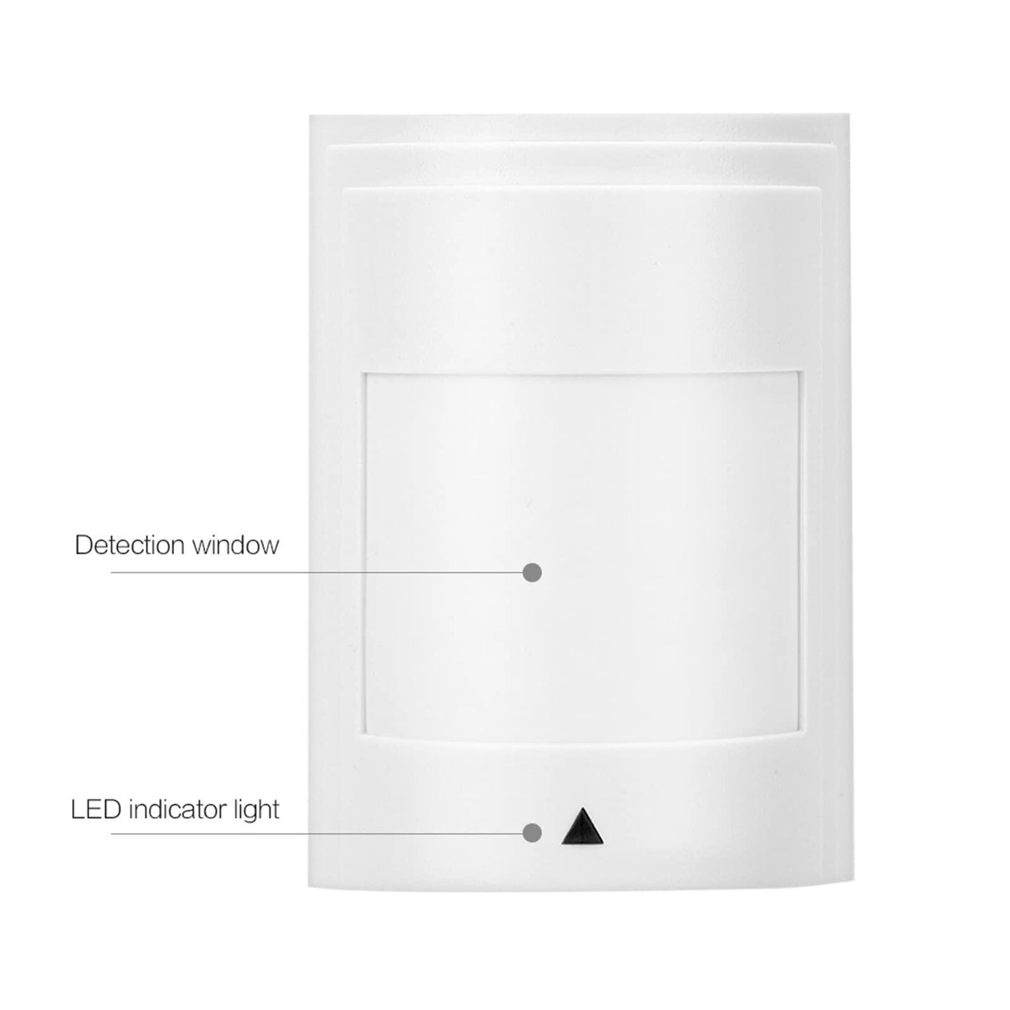 Wired Passive Infrared Motion Sensor Dual PIR Detector Alarm Security 12V