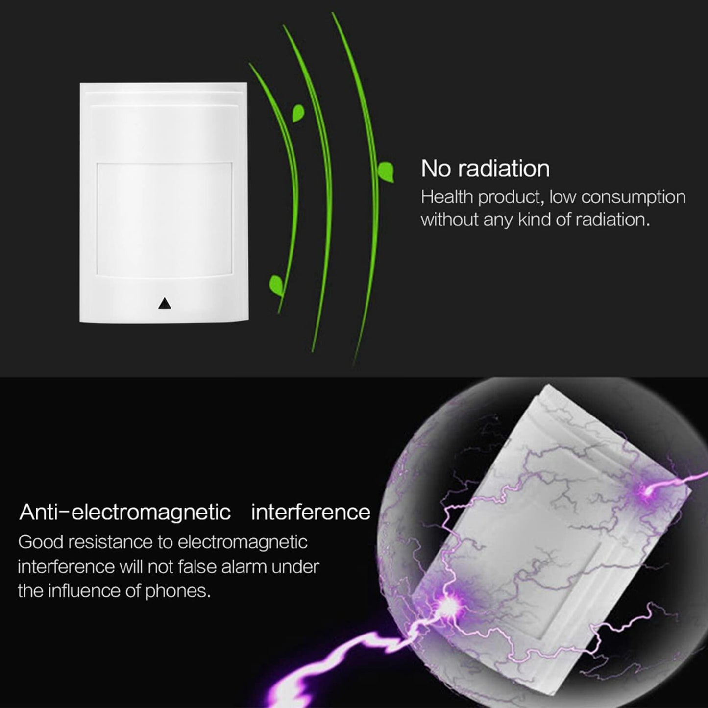 Wired Passive Infrared Motion Sensor Dual PIR Detector Alarm Security 12V