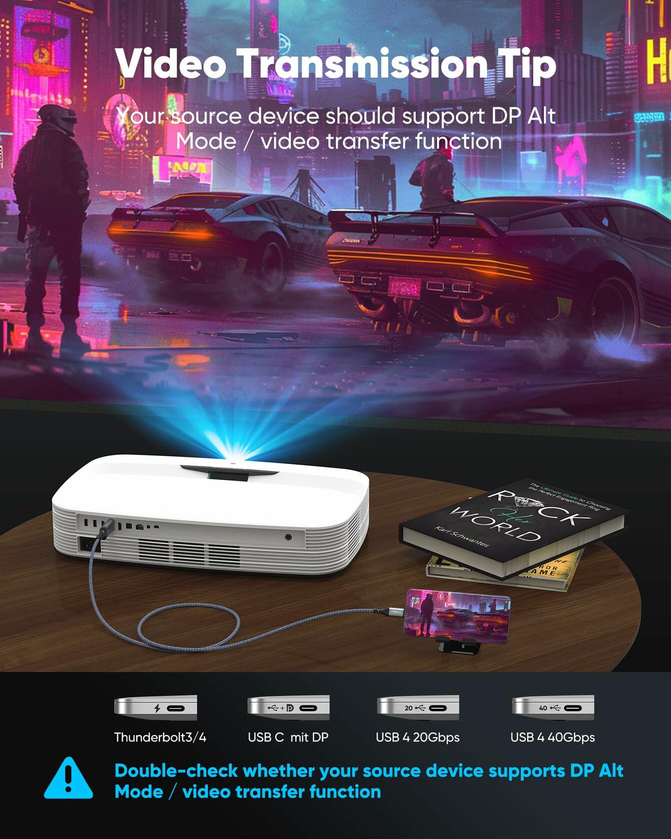 Highwings USB C to HDMI Cable 3.3ft 4K@60Hz Thunderbolt 3/4 Compatible Black