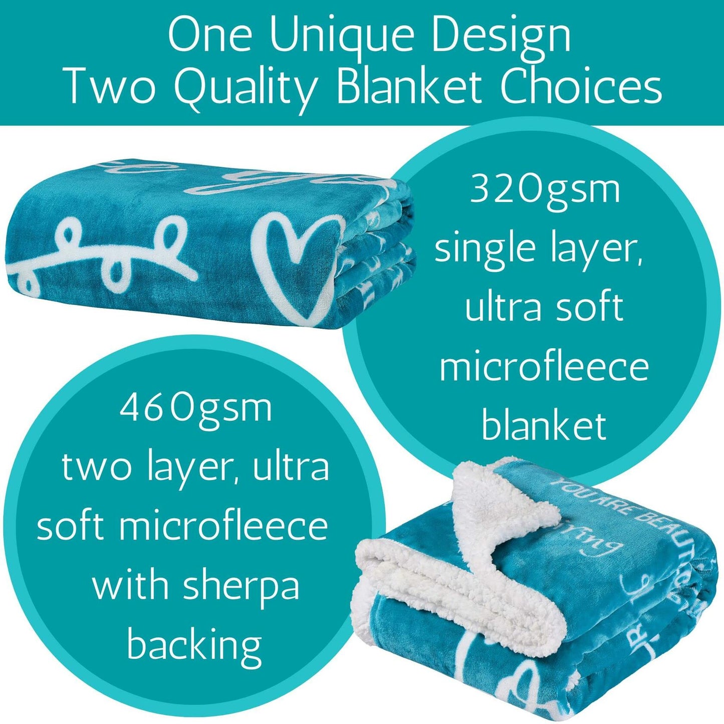 FILO ESTILO Nana Blanket Gift 50x60 Teal Fleece – Mother's Day Birthday Love