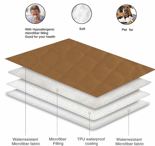 fuguitex Waterproof Reversible Dog Blanket Small 30x53 Brown Size 30x53