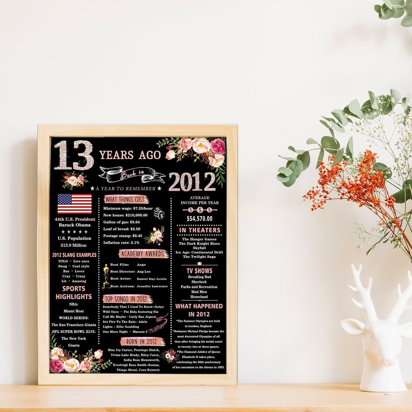 Happy 13th Birthday Card Gifts for Girls Daughter Niece Sister Teenagers