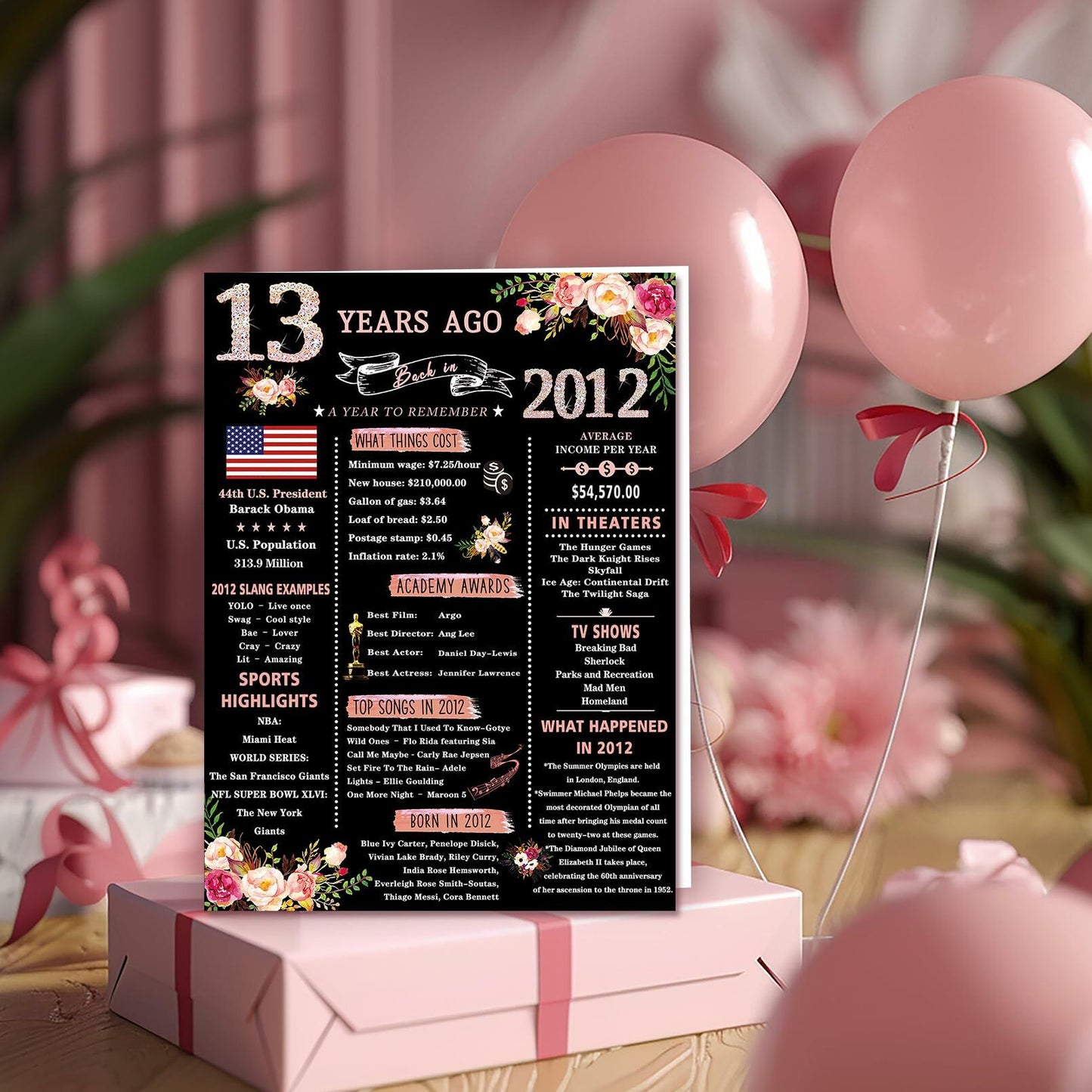 Happy 13th Birthday Card Gifts for Girls Daughter Niece Sister Teenagers