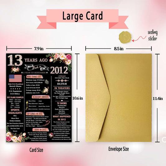 Happy 13th Birthday Card Gifts for Girls Daughter Niece Sister Teenagers