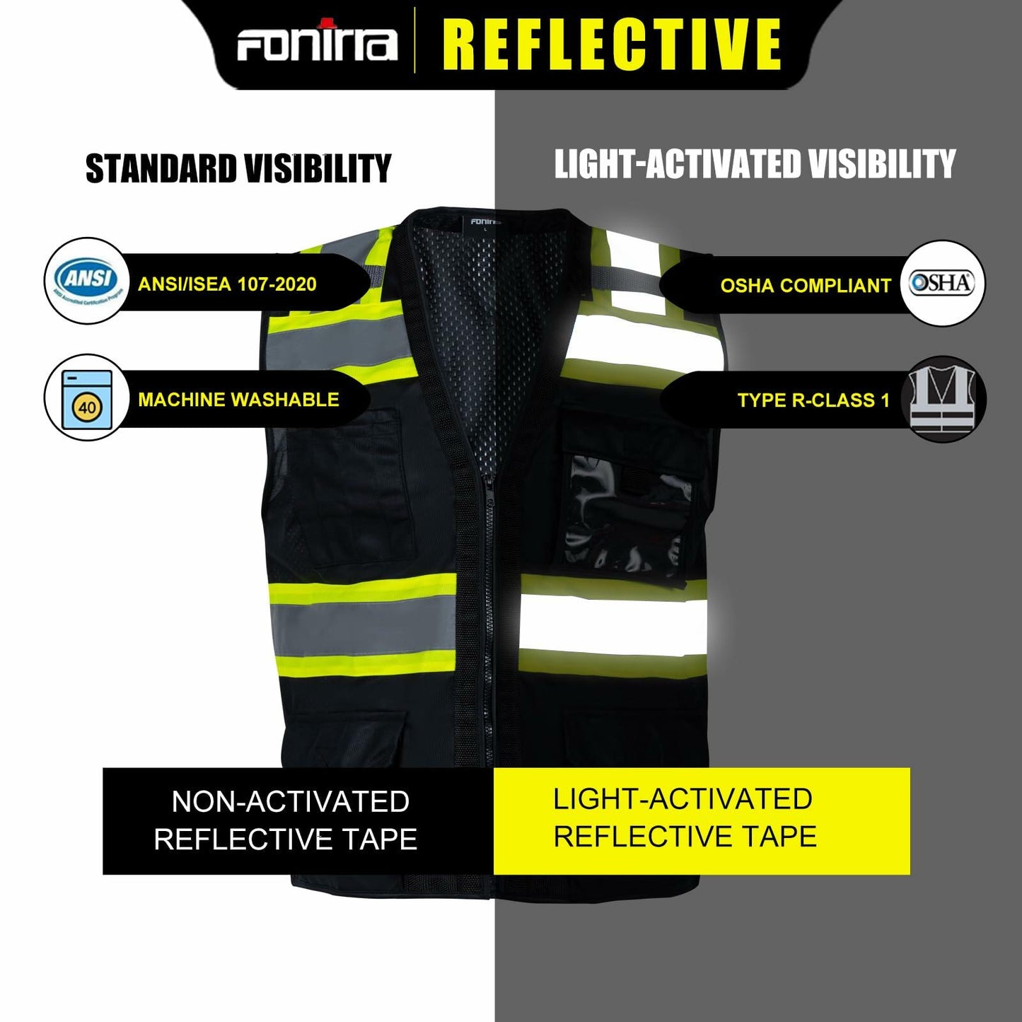 FONIRRA ANSI Class 2 Safety Vest Work Vest with Pockets Zipper Black Size 3XL