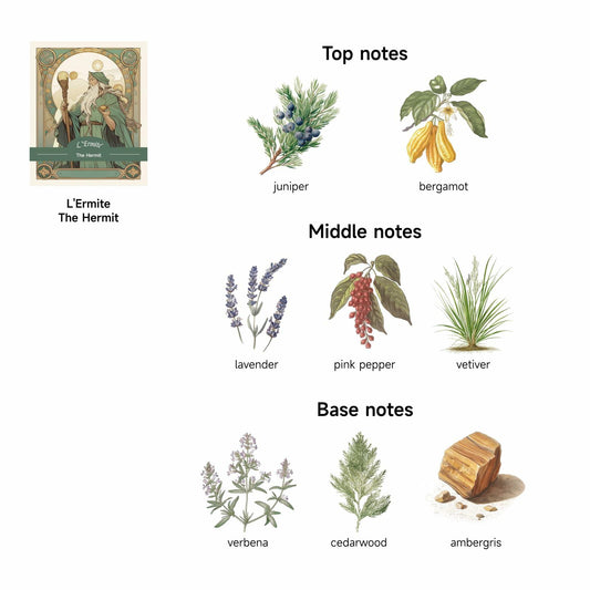 LunaLoved Candle for Tarot The Hermit, Juniper Lavender Scented Candles, GREEN