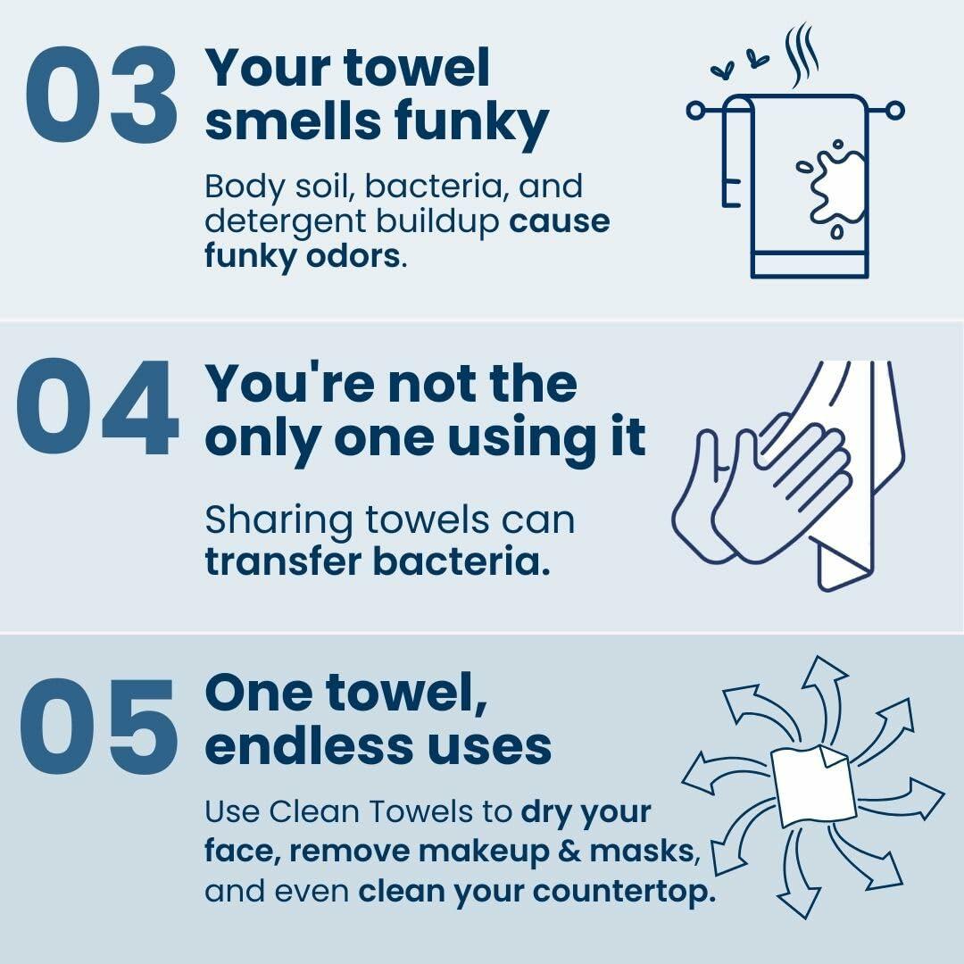 CLEAN SKIN Clean Towels 100% Biobased Face Towel UltraSoft 100ct 4pk Size US 100