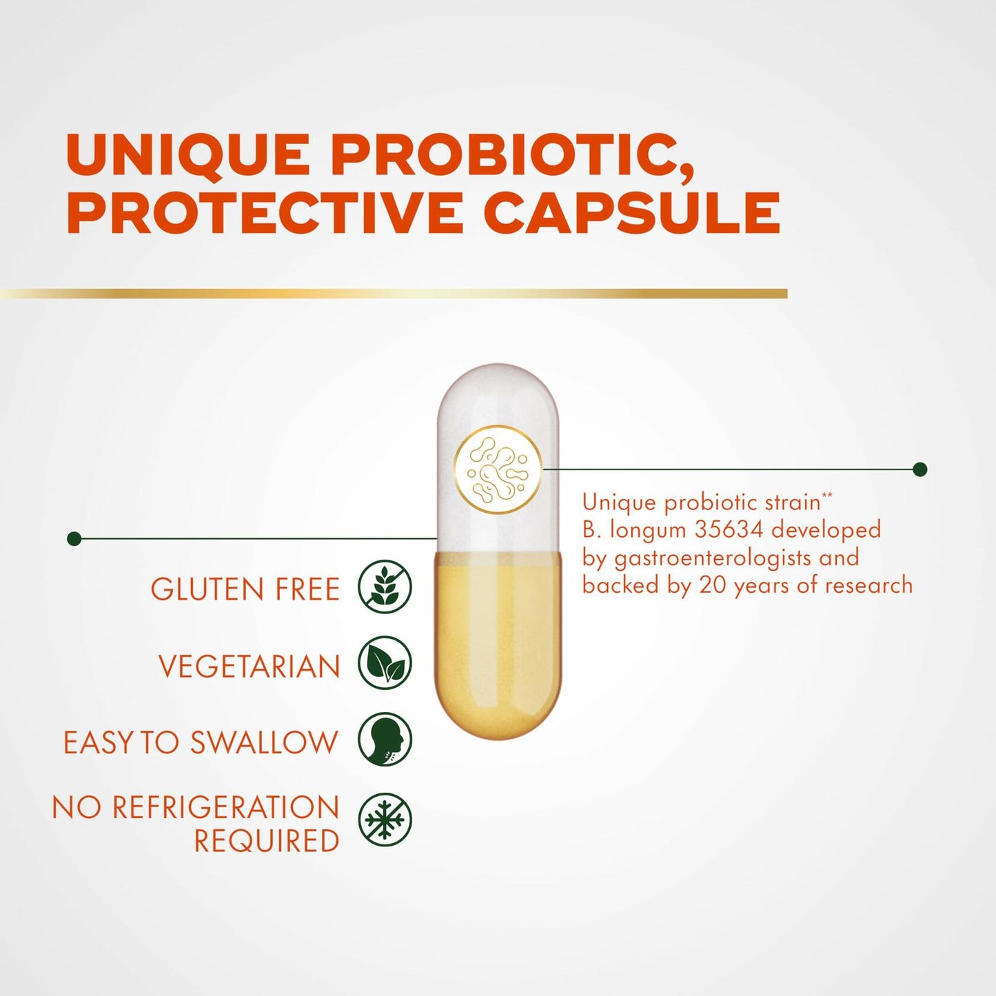 BestBy02/25 Align Probiotic Pro Formula Daily Supplement 30 Capsules