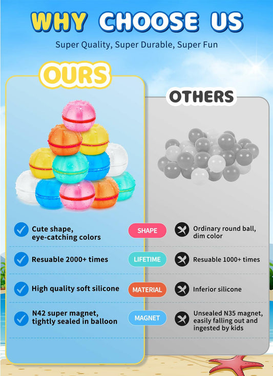 12 PCS Reusable Magnetic Water Balloons Silicone Donut Shape