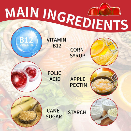 BestBy10/27 VitalSurge Male Performance Gummies MAX Strength 1050MG 60 Ct