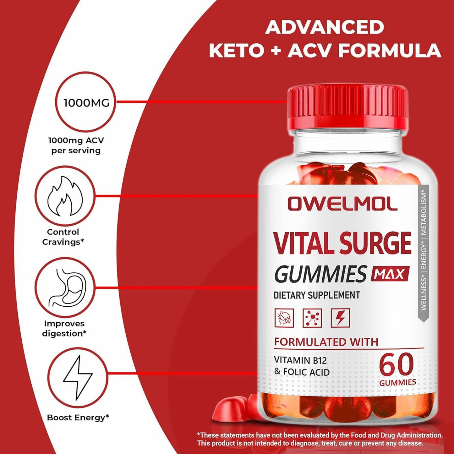 BestBy10/27 VitalSurge Male Performance Gummies MAX Strength 1050MG 60 Ct