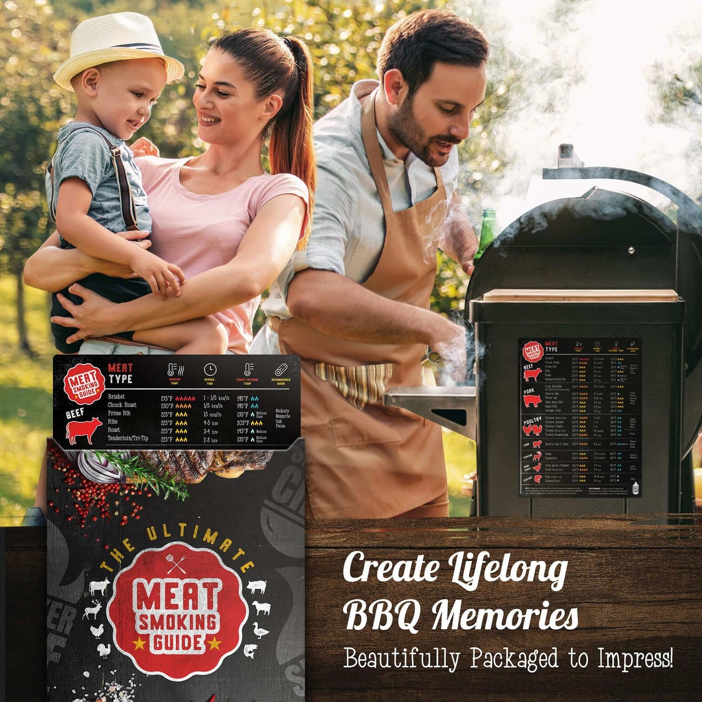 Santa's Meat Smoking Guide Pellet Grill Accessories Wood Time Temp