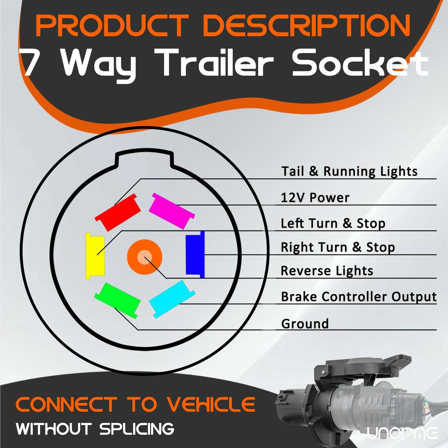 UNORME OEM Style Replacement 7-Way RV Blade Socket 7-Way Connector