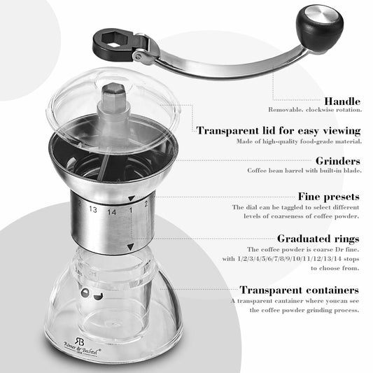 ROMER & BECHTEL Manual Coffee Grinder 14 Adjustable Ceramic Burr Black