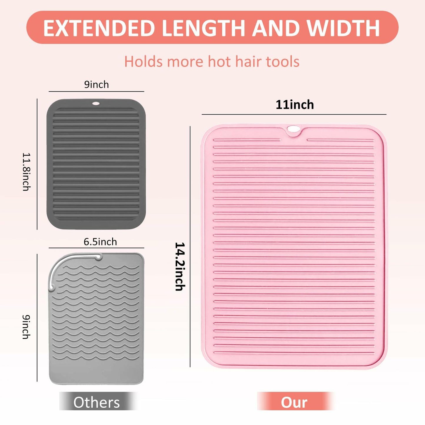 Quccefods Large Heat Resistant Silicone Mat for Hair Styling Tools