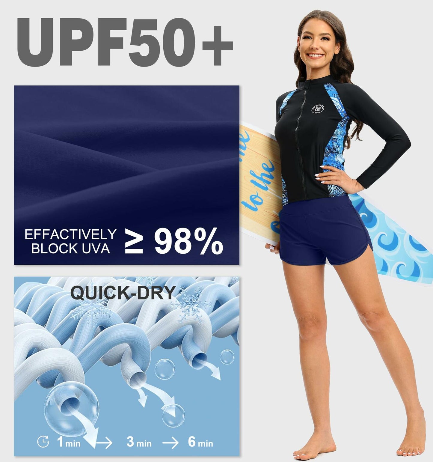 Blouty Women's Swim Board Shorts High Waisted Tummy Control Pockets Navy Size M