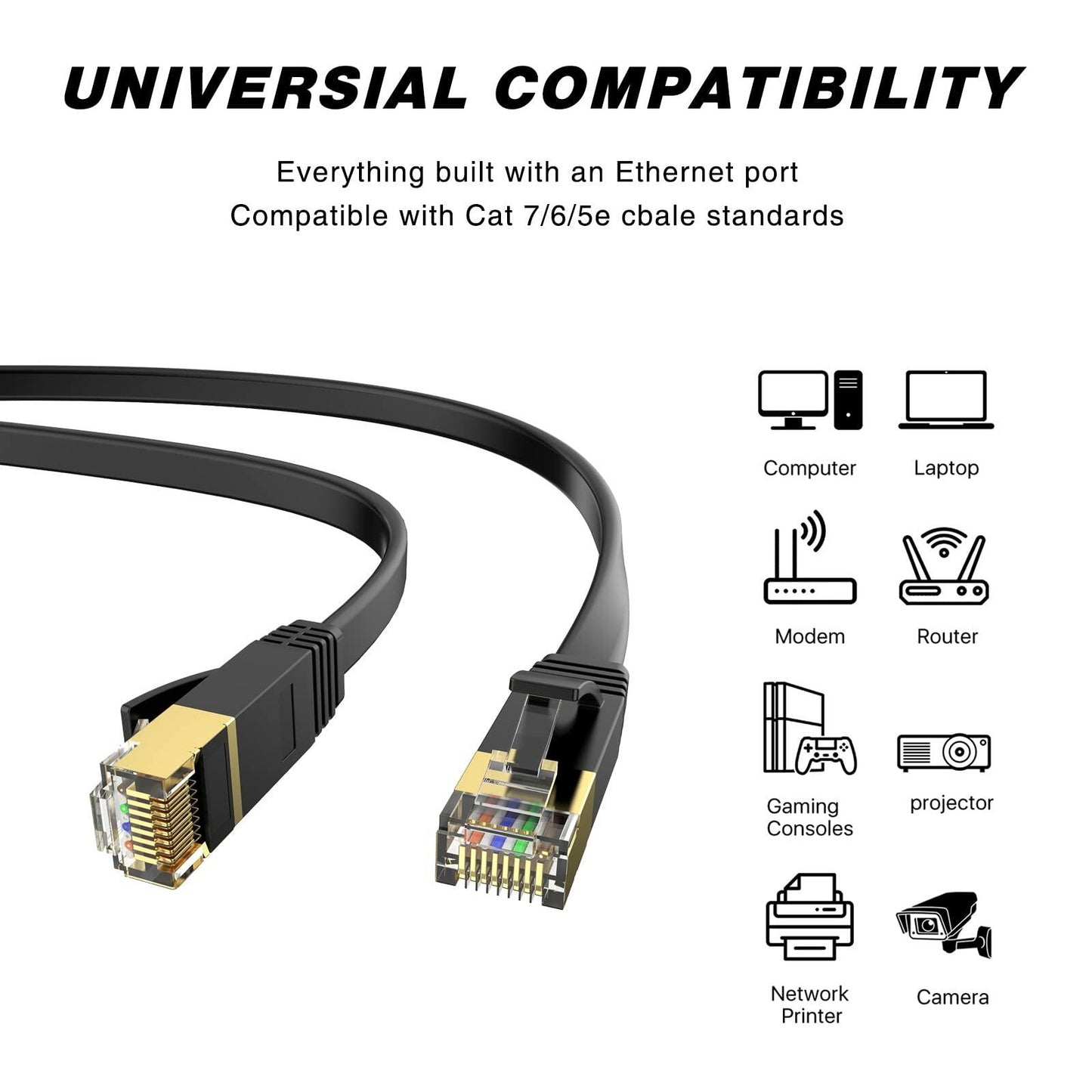 LEKVKM Cat 6 Ethernet Cable 25ft High Speed RJ45 Flat White LAN Cable